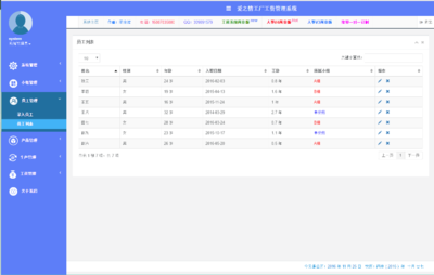 智能OA與CRM集成的工廠計件工資管理系統技術服務解析